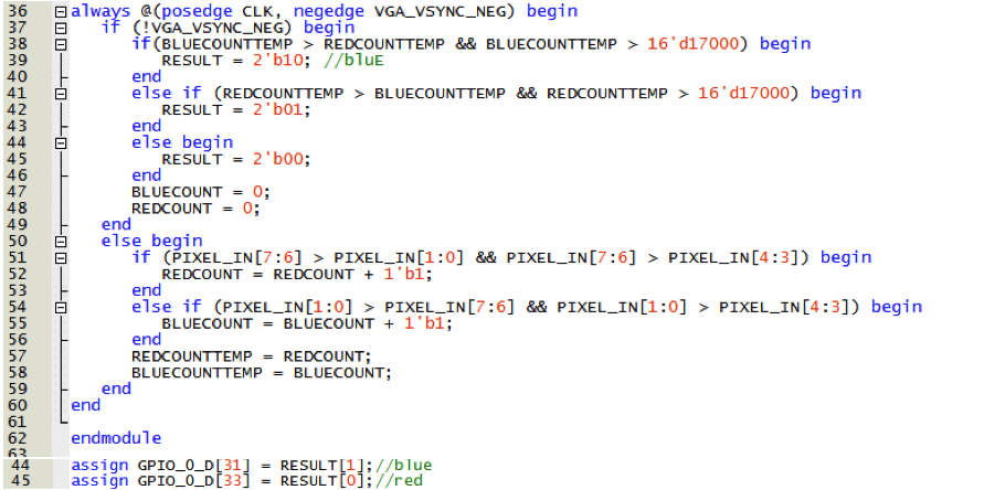 Image Processing Code